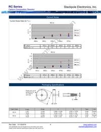 RC12JT9M10 Datasheet Page 6