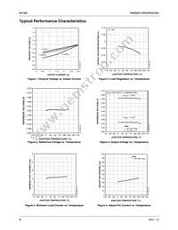 RC1587M33 Datasheet Page 4