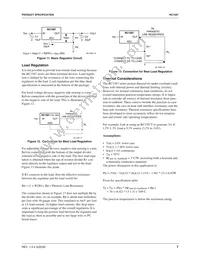 RC1587T33 Datasheet Page 7