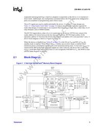 RC28F256J3C125SL7HE Datasheet Page 9