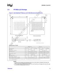 RC28F256J3C125SL7HE Datasheet Page 13
