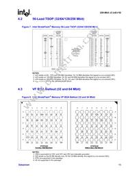 RC28F256J3C125SL7HE Datasheet Page 15