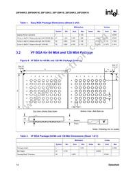 RC28F256K3C120 Datasheet Page 14
