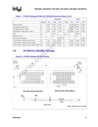RC28F256K3C120 Datasheet Page 15