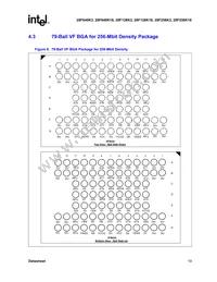 RC28F256K3C120 Datasheet Page 19