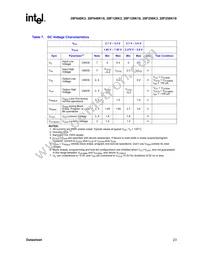 RC28F256K3C120 Datasheet Page 23