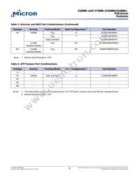 RC28F256P30TFF TR Datasheet Page 4