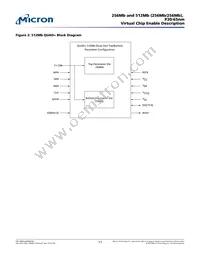 RC28F256P30TFF TR Datasheet Page 11