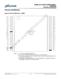 RC28F256P30TFF TR Datasheet Page 17