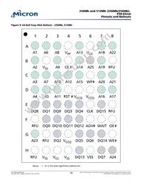 RC28F256P30TFF TR Datasheet Page 18