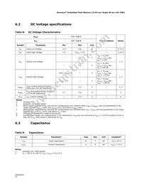 RC28F640J3F75B TR Datasheet Page 23