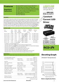 RCD-24-0.60/SMD/OF Cover