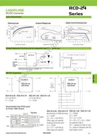RCD-24-0.60/SMD/OF Datasheet Page 3