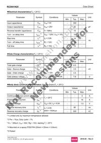 RCD041N25TL Datasheet Page 3