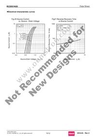 RCD051N20TL Datasheet Page 10