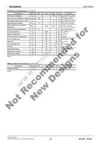 RCD080N25TL Datasheet Page 2