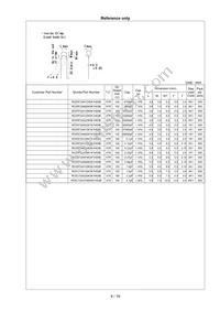 RCER71H335K3K1H03B Datasheet Page 9