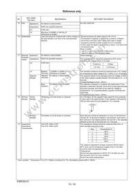 RCER71H335K3K1H03B Datasheet Page 16