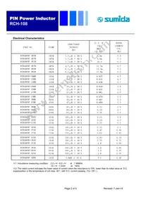RCH108NP-8R2M Datasheet Page 2
