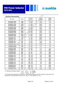 RCH664NP-9R1M Datasheet Page 2