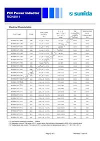 RCH8011NP-821L Datasheet Page 2