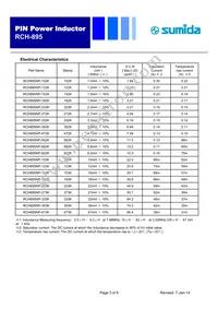 RCH895NP-9R2M Datasheet Page 3