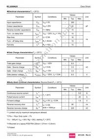 RCJ050N25TL Datasheet Page 3