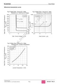 RCJ081N20TL Datasheet Page 7