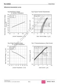 RCJ120N20TL Datasheet Page 6