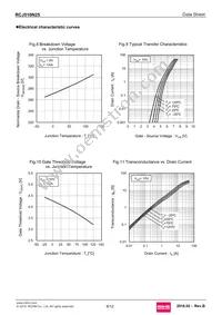 RCJ510N25TL Datasheet Page 6