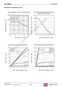 RCJ700N20TL Datasheet Page 5