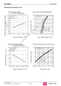 RCJ700N20TL Datasheet Page 6