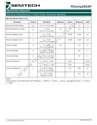 RCLAMP2654P.TCT Datasheet Page 3