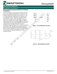 RCLAMP2654P.TCT Datasheet Page 7