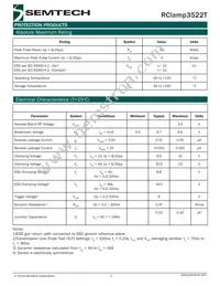 RCLAMP3522T.TFT Datasheet Page 2