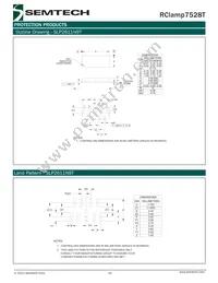 RCLAMP7528T.TNT Datasheet Page 10