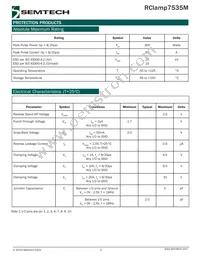 RCLAMP7535M.TLT Datasheet Page 2