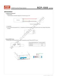 RCP-1000-48 Datasheet Page 4