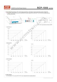 RCP-1000-48 Datasheet Page 5