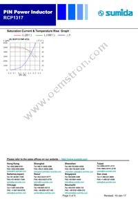 RCP1317NP-392L Datasheet Page 5