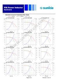 RCR1616NP-180M Datasheet Page 4