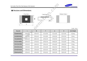 RCS1608F2324CS Datasheet Page 2