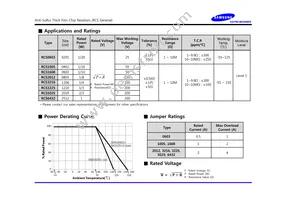 RCS1608F2324CS Datasheet Page 3