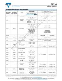 RCV12067M50FKEA Datasheet Page 3