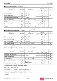 RCX080N25 Datasheet Page 3