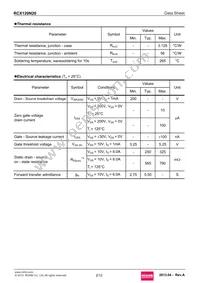 RCX120N20 Datasheet Page 2