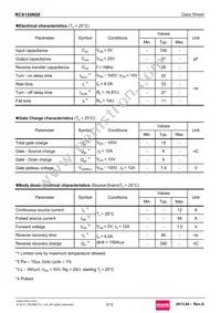 RCX120N20 Datasheet Page 3