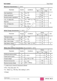 RCX120N25 Datasheet Page 3