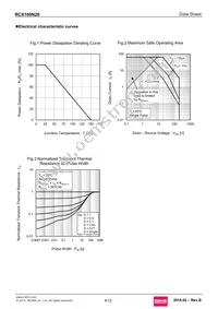 RCX160N20 Datasheet Page 4