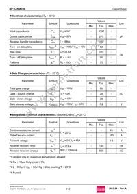 RCX450N20 Datasheet Page 3